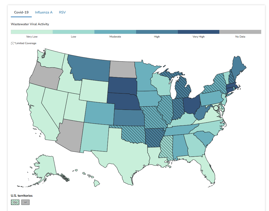 wastewater dashboard 010126