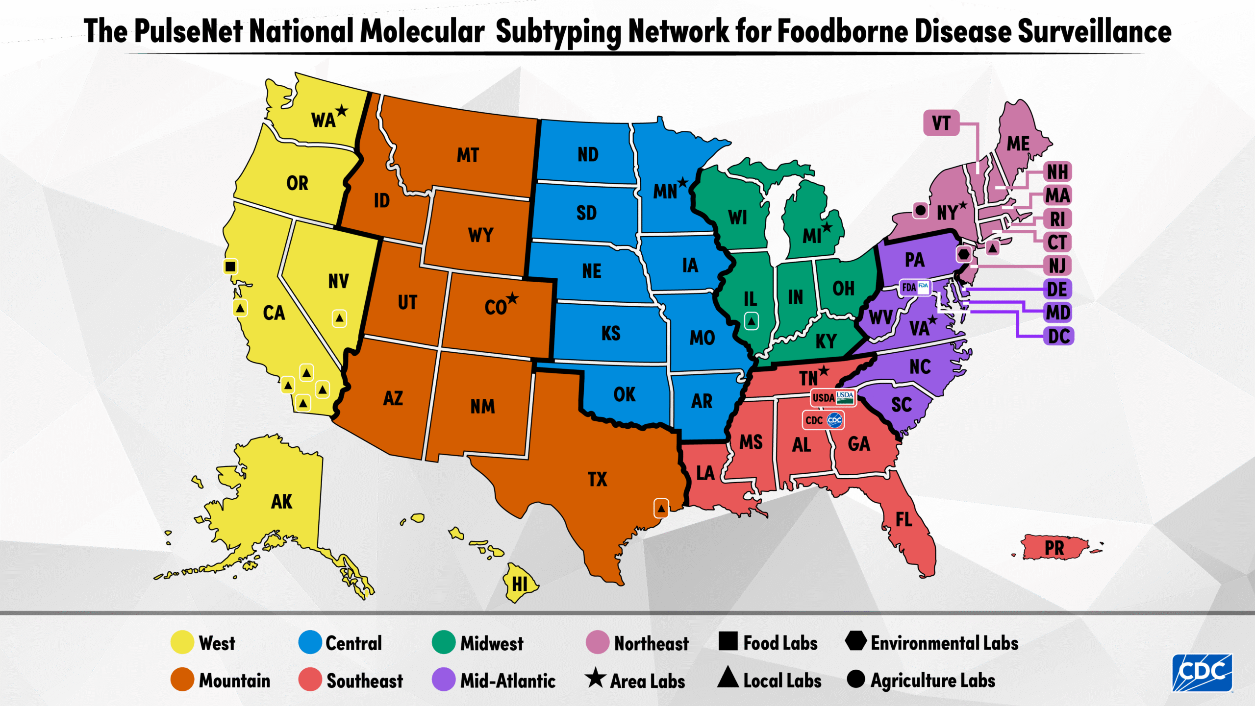 Map representing PulseNet USA, with 7 regions separated by color and partner organizations marked with symbols.