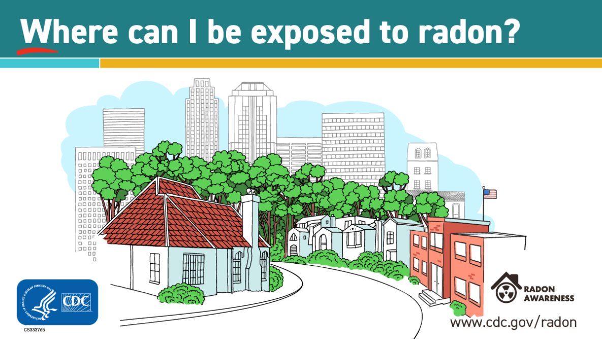 Where can I be exposed to radon?