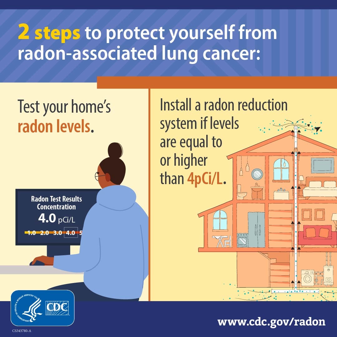 PHS News Release - January is National Radon Awareness Month