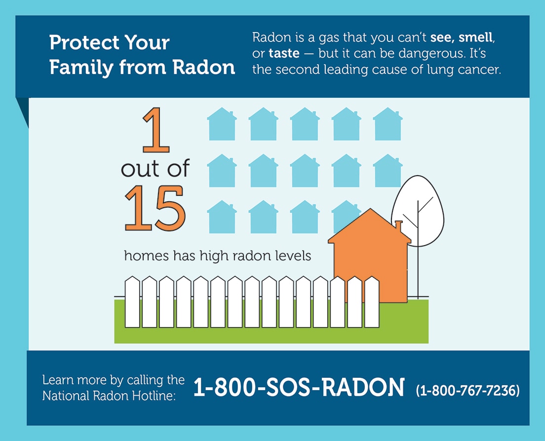 Protect Your Family from Radon. Radon is a gas that you can’t see, smell, or taste – but it can be dangerous.