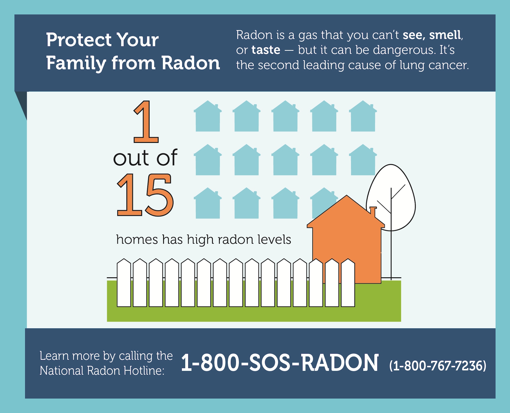 Radon is a gas that you can't see, smell, or taste - but it can be dangerous.