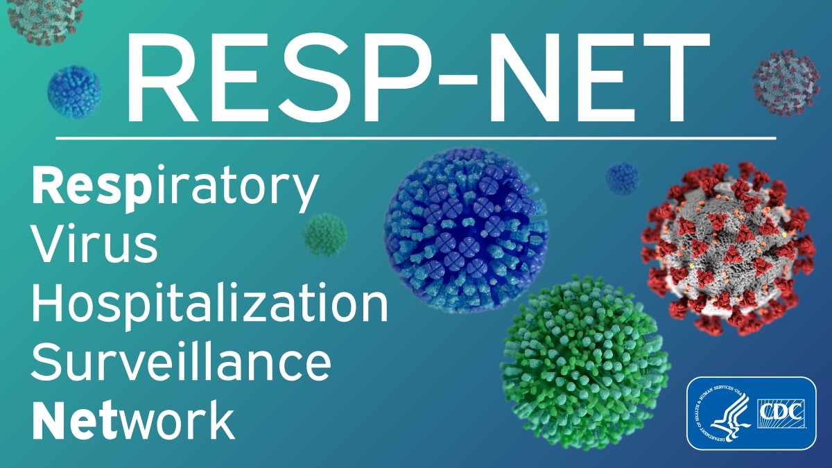 Respiratory Virus Hospitalization Surveillance Network