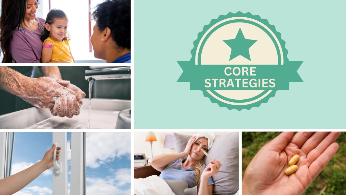 Montage of core prevention strategies like handwashing, clean air, and medicine.