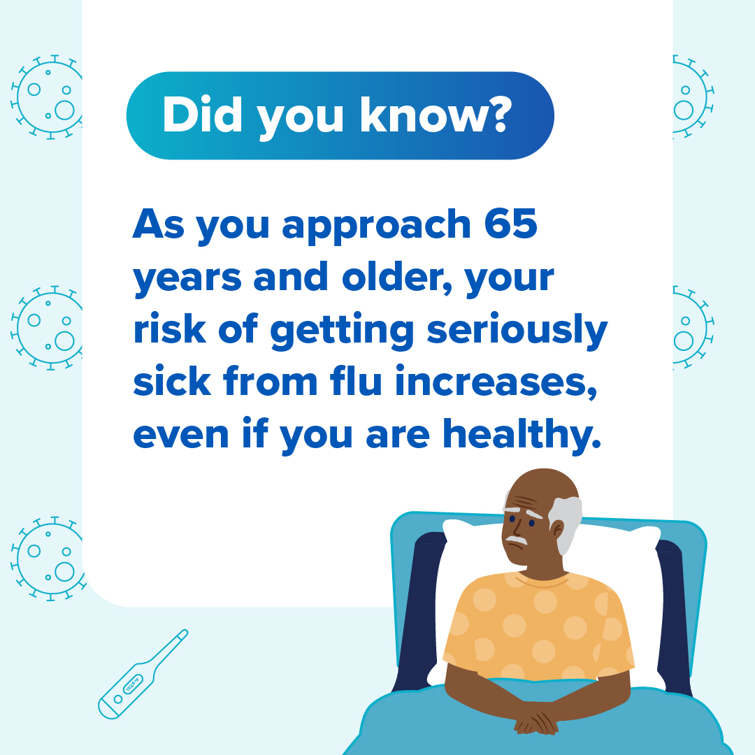 Graphic that says your risk of getting seriously sick from flu increases as you approach 65 years and older
