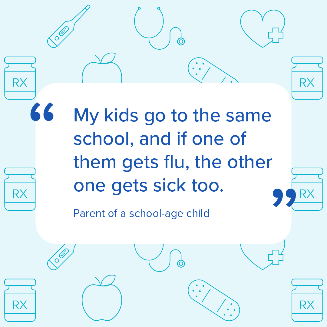 Graphic shares quote from a parent about how flu cycles through between children in their home