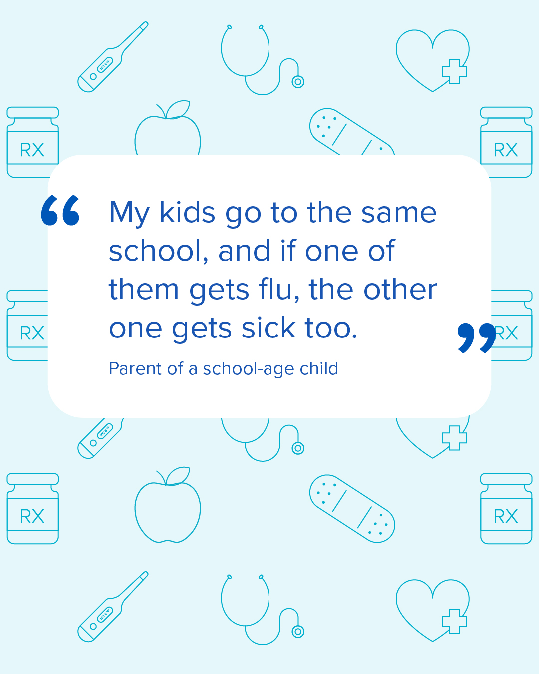 Graphic shares quote from a parent about how flu cycles through between children in their home