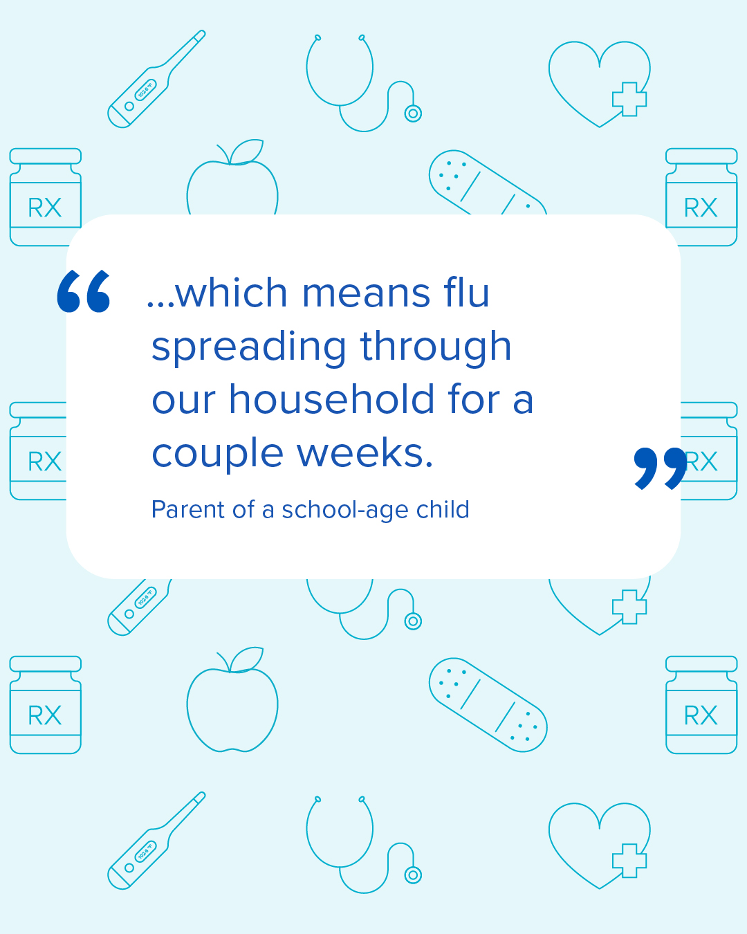 Graphic sharing a parent's quote about how flu can spread in their household for multiple weeks