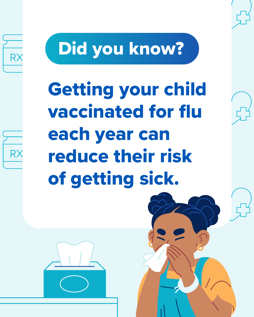 Graphic explaining how getting your child vaccinated for flu each year can reduce their risk of getting sick