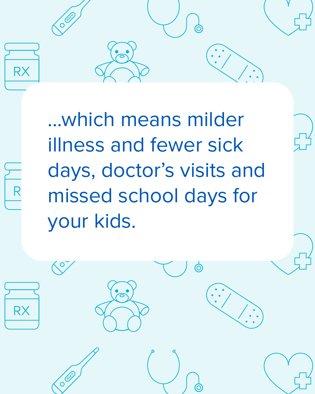 Graphic explaining how flu vaccination leads to milder illness, fewer sick days, fewer doctor's visits and missed school