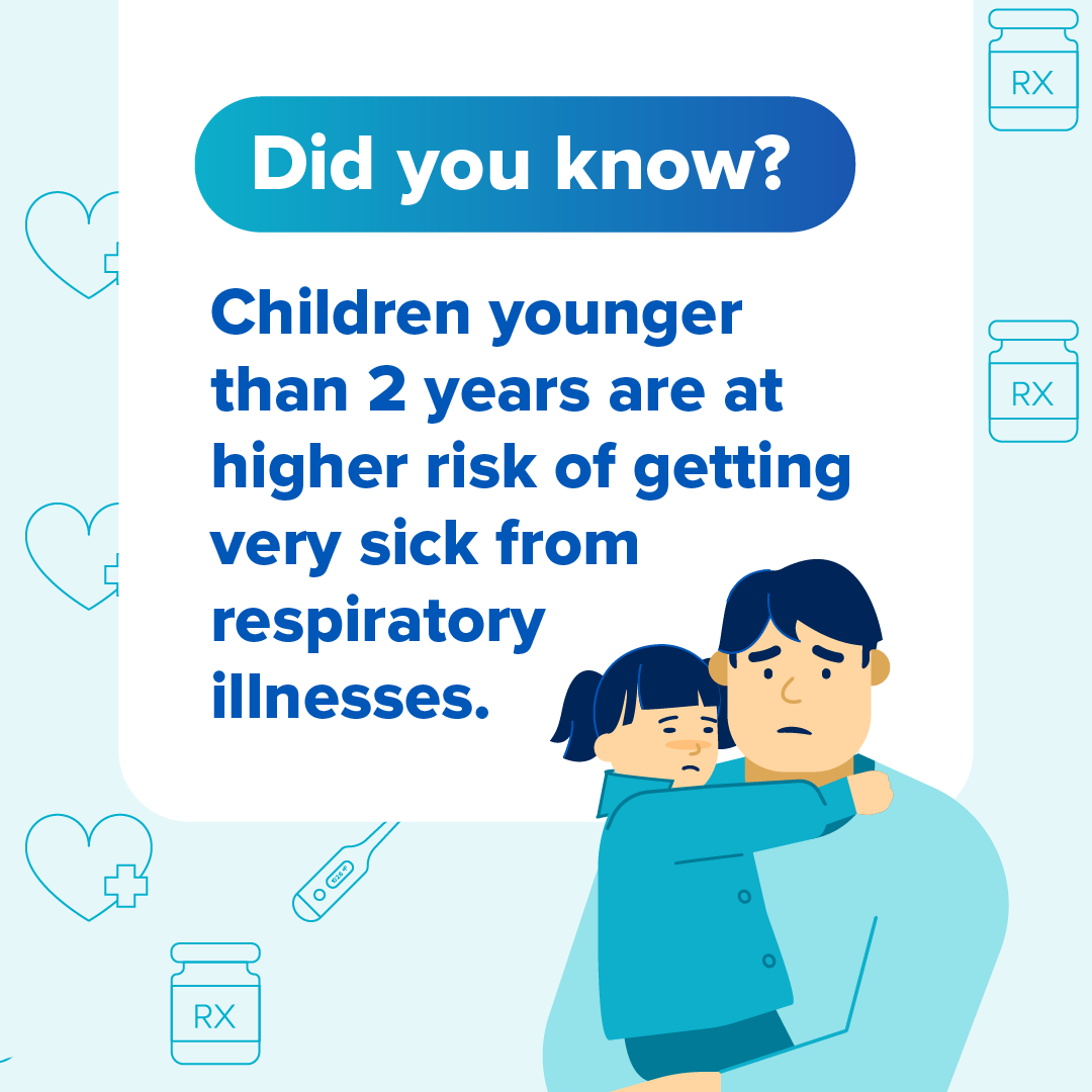Graphic explaining how children under 2 years of age are at higher risk of getting very sick from respiratory illnesses