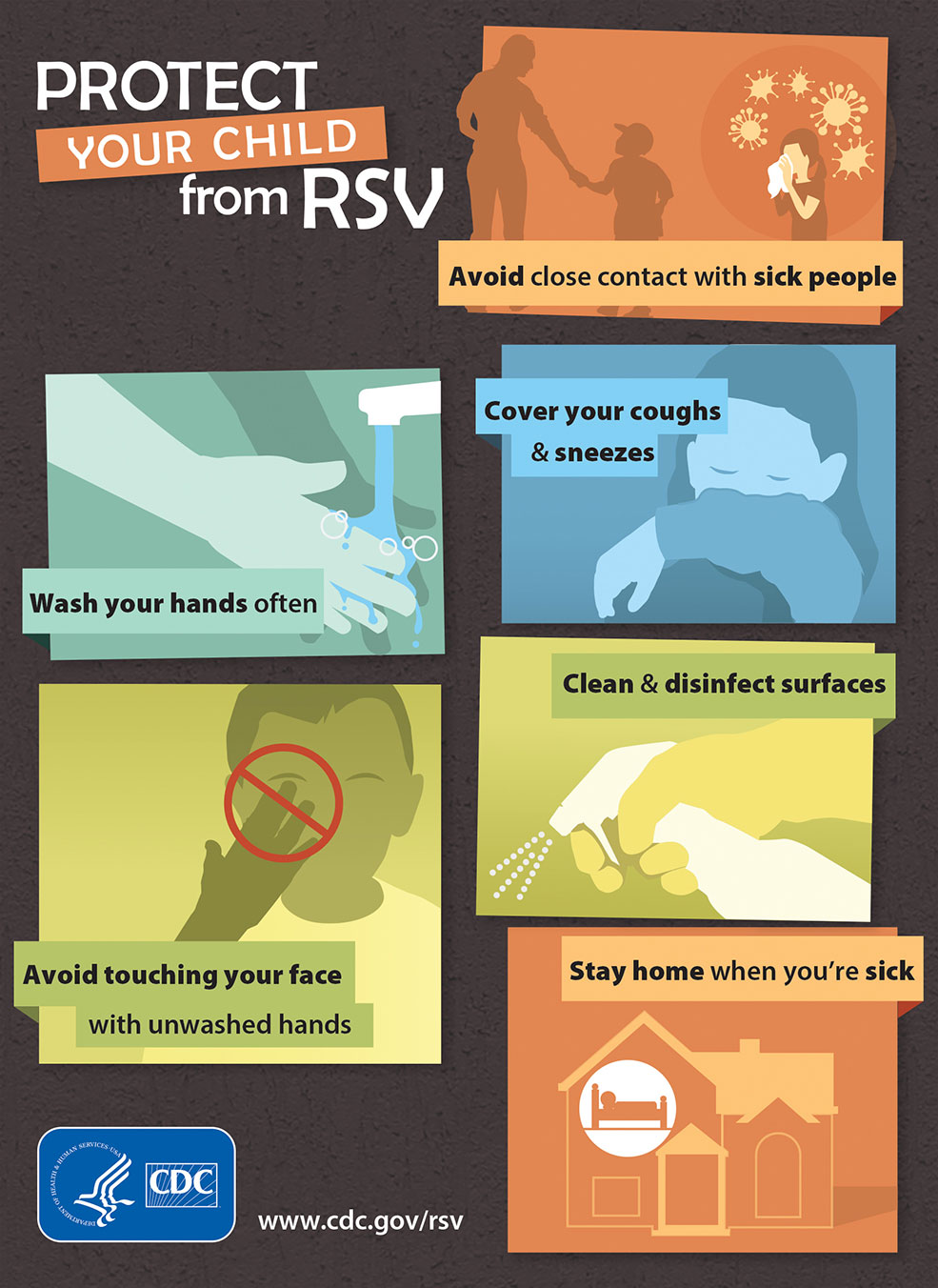 Avoid close contact with sick people. Wash your hands often. Cover your coughs %26amp; sneezes. Avoid touching your face with unwashed hands. Stay home when you're sick.