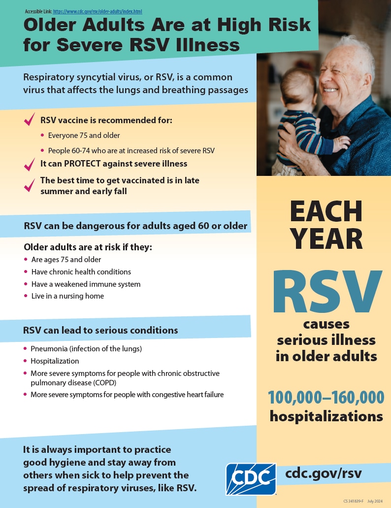 Older adults are at high risk for severe RSV illness. Respiratory syncytial virus, or RSV, is a common virus that affects the lungs. RSV vaccine is recommended for everyone 75 and older, and people 60-74 who are increased risk of severe RSV