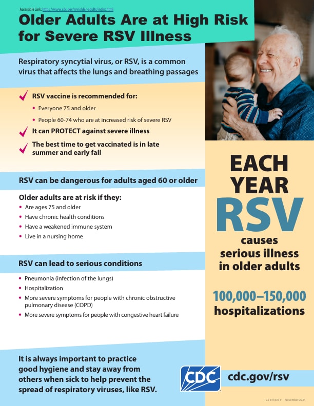 Older adults are at high risk for severe RSV illness. Respiratory syncytial virus, or RSV, is a common virus that affects the lungs. RSV vaccine is recommended for everyone 75 and older, and people 60-74 who are increased risk of severe RSV