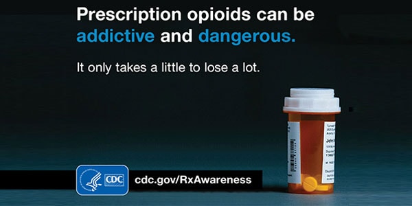 Rx Awareness CDC Injury Center