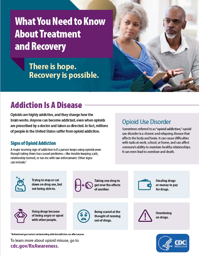 Recovery for individuals with prescription medication dependence