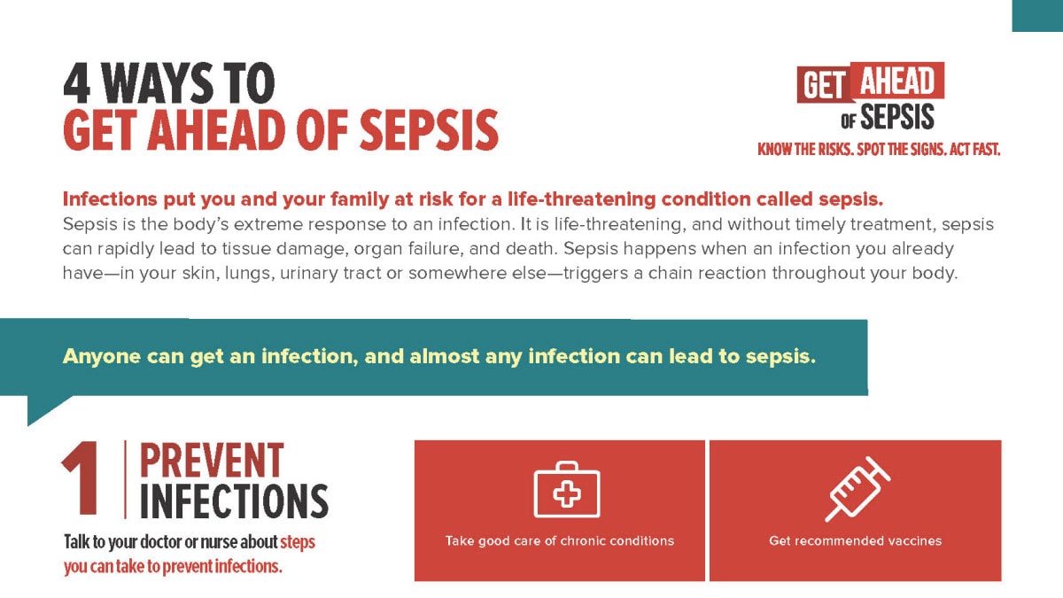 Thumbnail preview of "Four Ways to Get Ahead of Sepsis Fact Sheet"