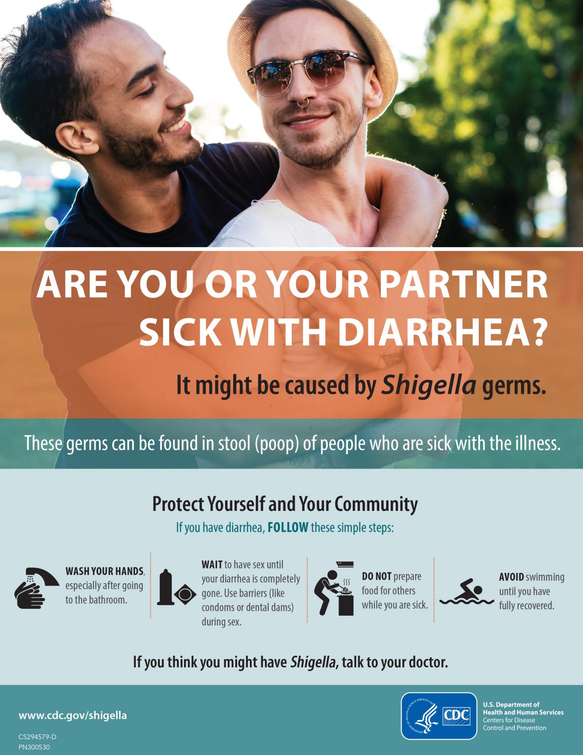 Are You or Your Partner Sick with Diarrhea? | Shigella â€“ Shigellosis | CDC