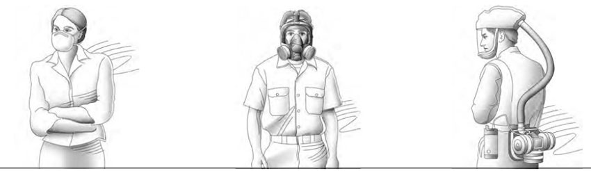 2015-106-N95 Los trabajadores que se ilustran arriba están usando un respirador con mascarilla de filtrado N-95 aprobado por NIOSH (izquierda), un respirador elastomérico de cara completa (centro) y un respirador purificador de aire forzado (PAPR) de ajuste holgado (derecha).
