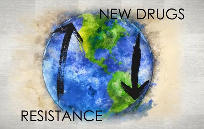 'Laboratory Information' graphic showing how resistance is going up while new drugs are declining.