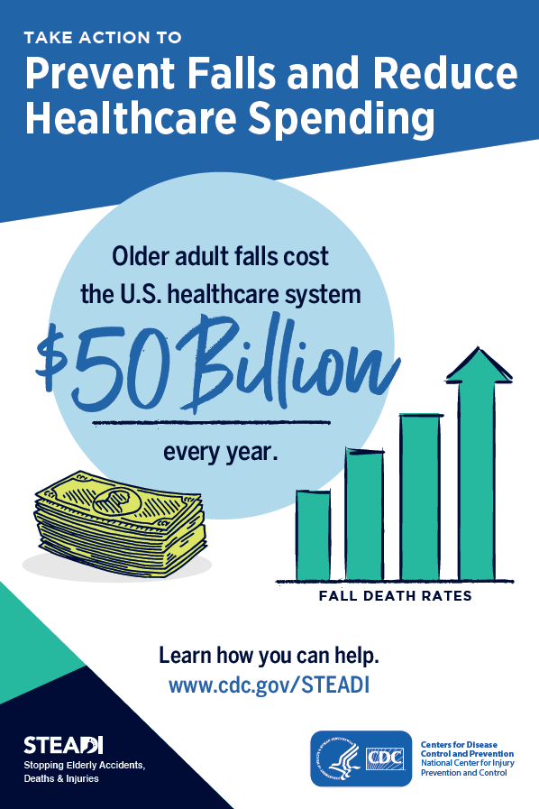 Falls Prevention - Little Falls Health Services