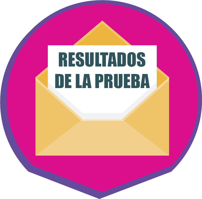 Gráfica de una carta con los resultados de la prueba