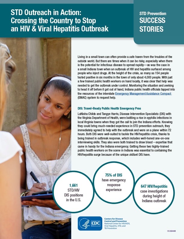 STD Outreach in Action: Crossing the Country to Stop an HIV & Viral Hepatitis Outbreak