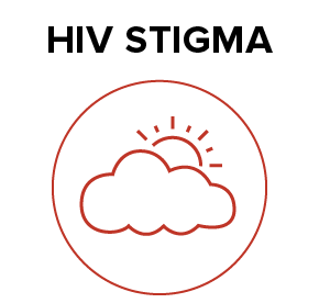 LSHT web buttons-10 HIV Stigma