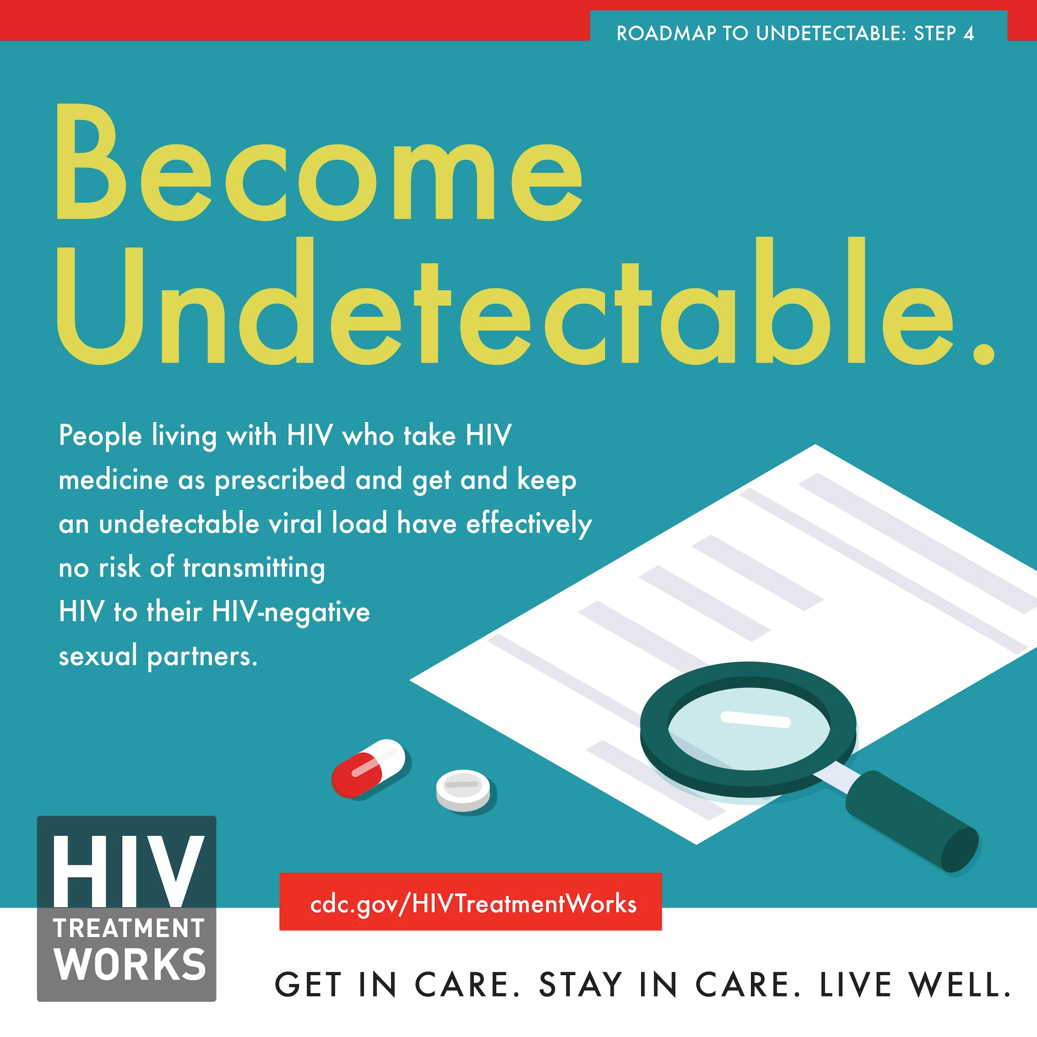 Social Media Toolkit Partner With Us Lets Stop Hiv Together Cdc 