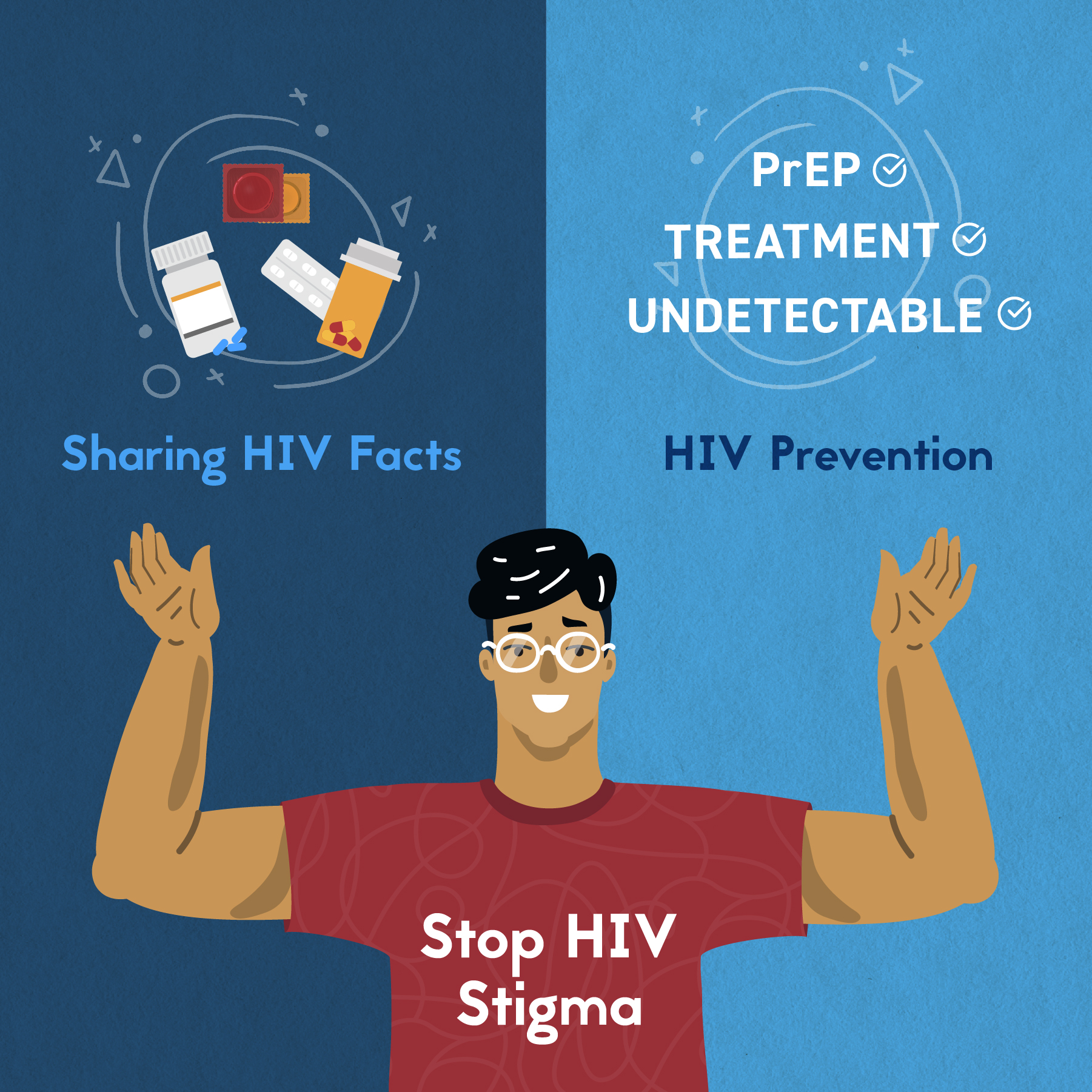 cdc-hiv-Prevention-Knowledge Prevention plus Knowledge