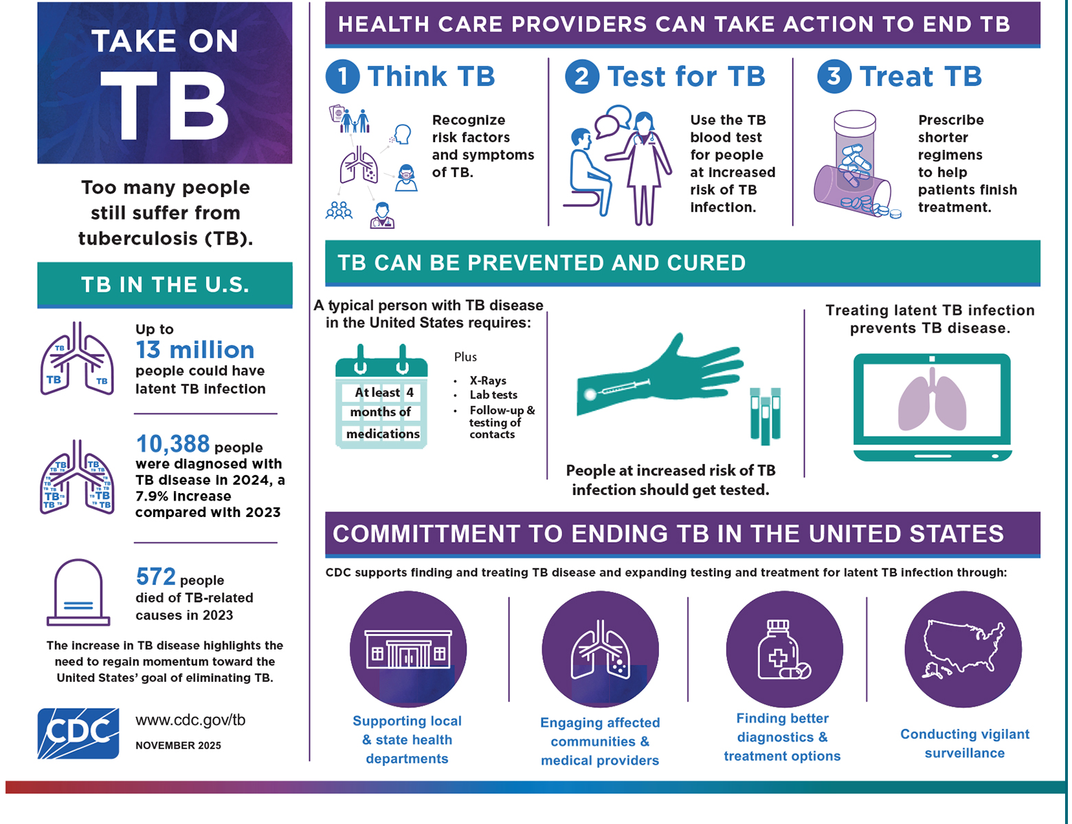 [thumbnail] (hidden)