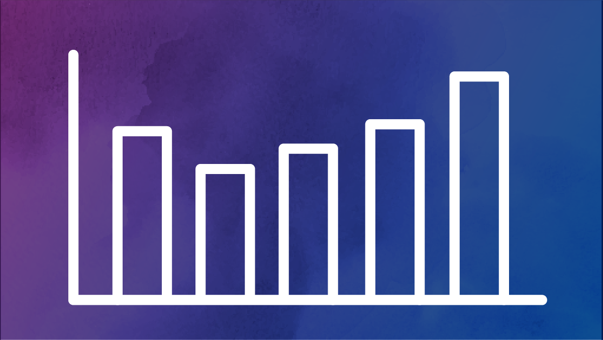 Bar chart with five bars showing a slight decrease then increasing
