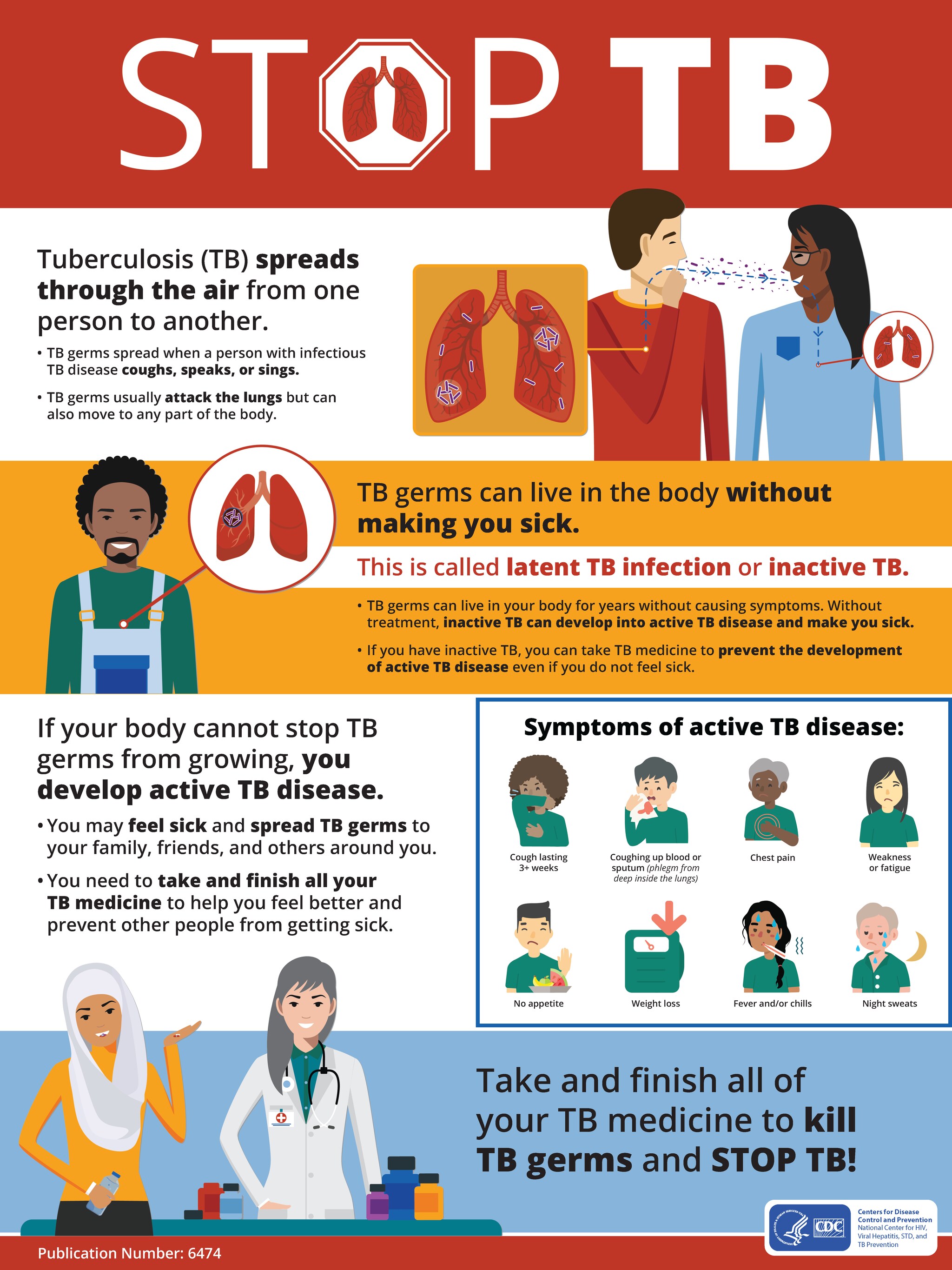 Stop TB Poster Tuberculosis TB CDC