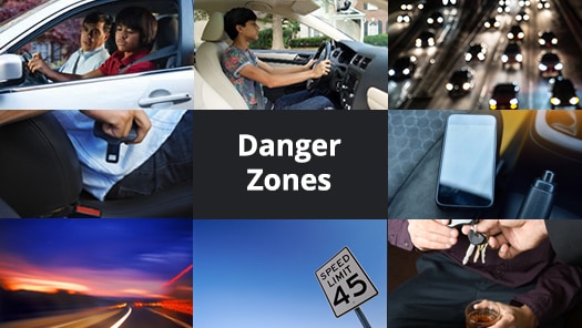 Eight danger zones