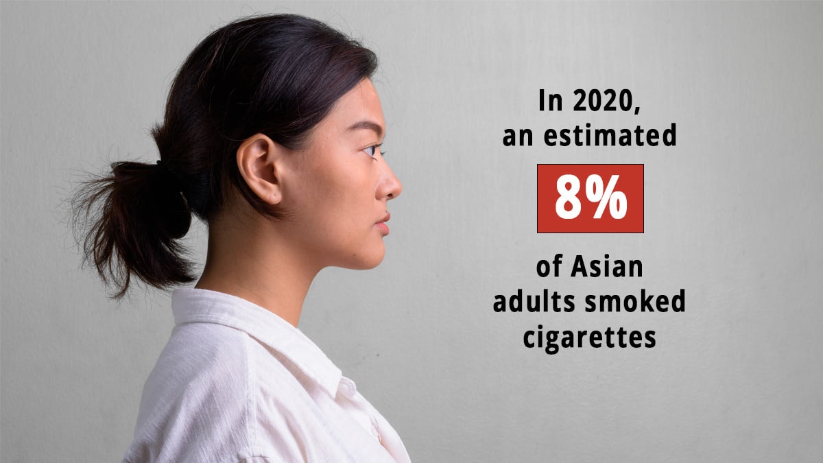 Asian woman looking off screen with text, "In 2020, an estimated 8% of Asian adults smoked cigarettes."