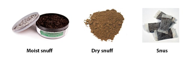 How to Use Snus - Snus usage of loose and pouches