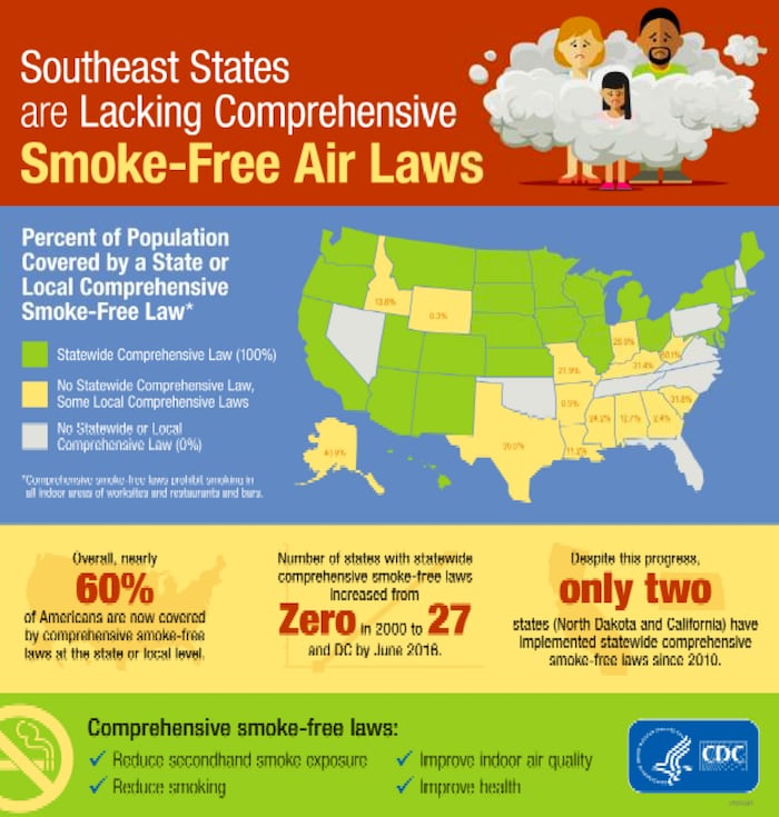 Cdc Policy And Legislation Infographics Smoking And Tobacco Use 