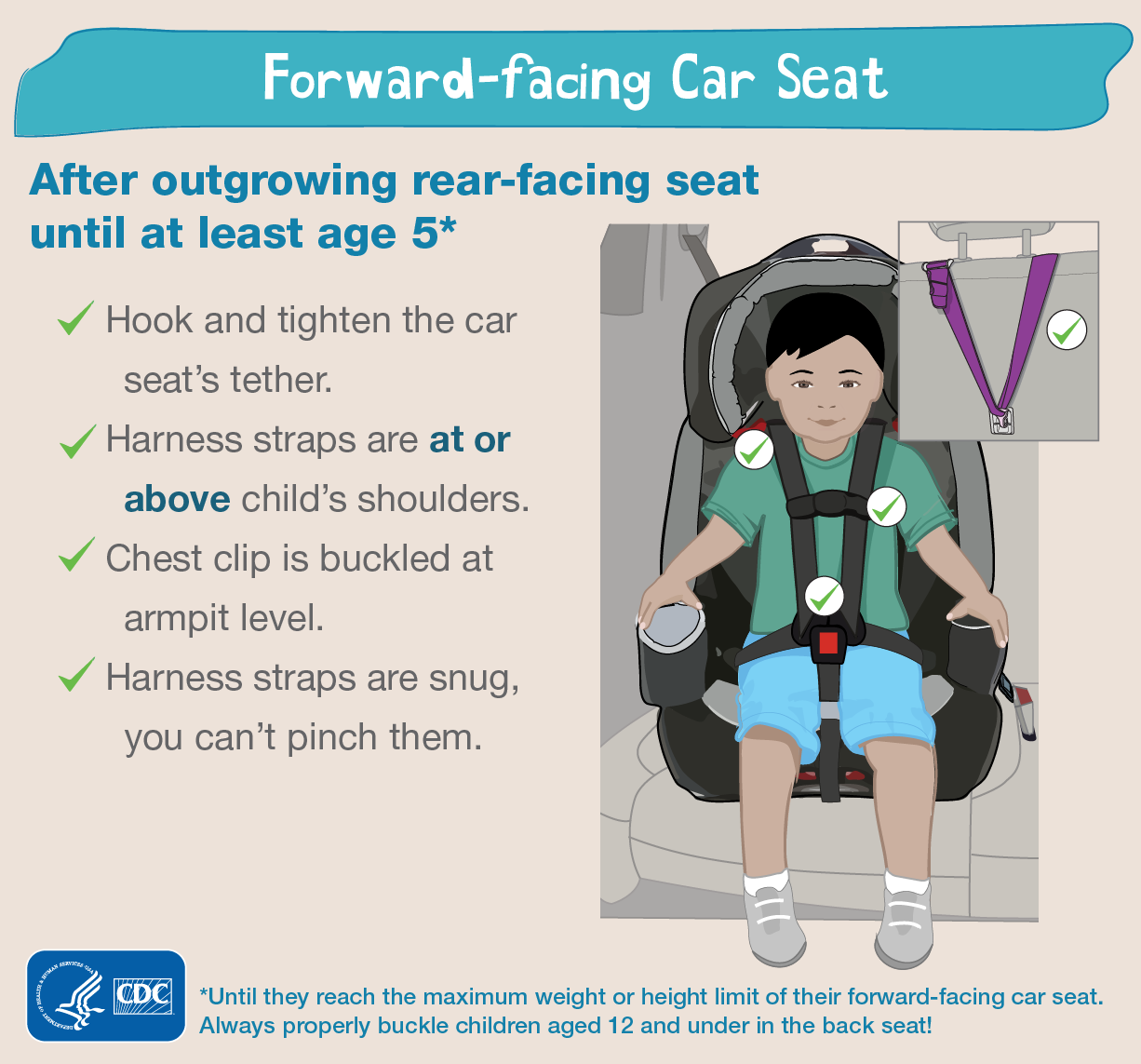 weight limit for front facing car seat