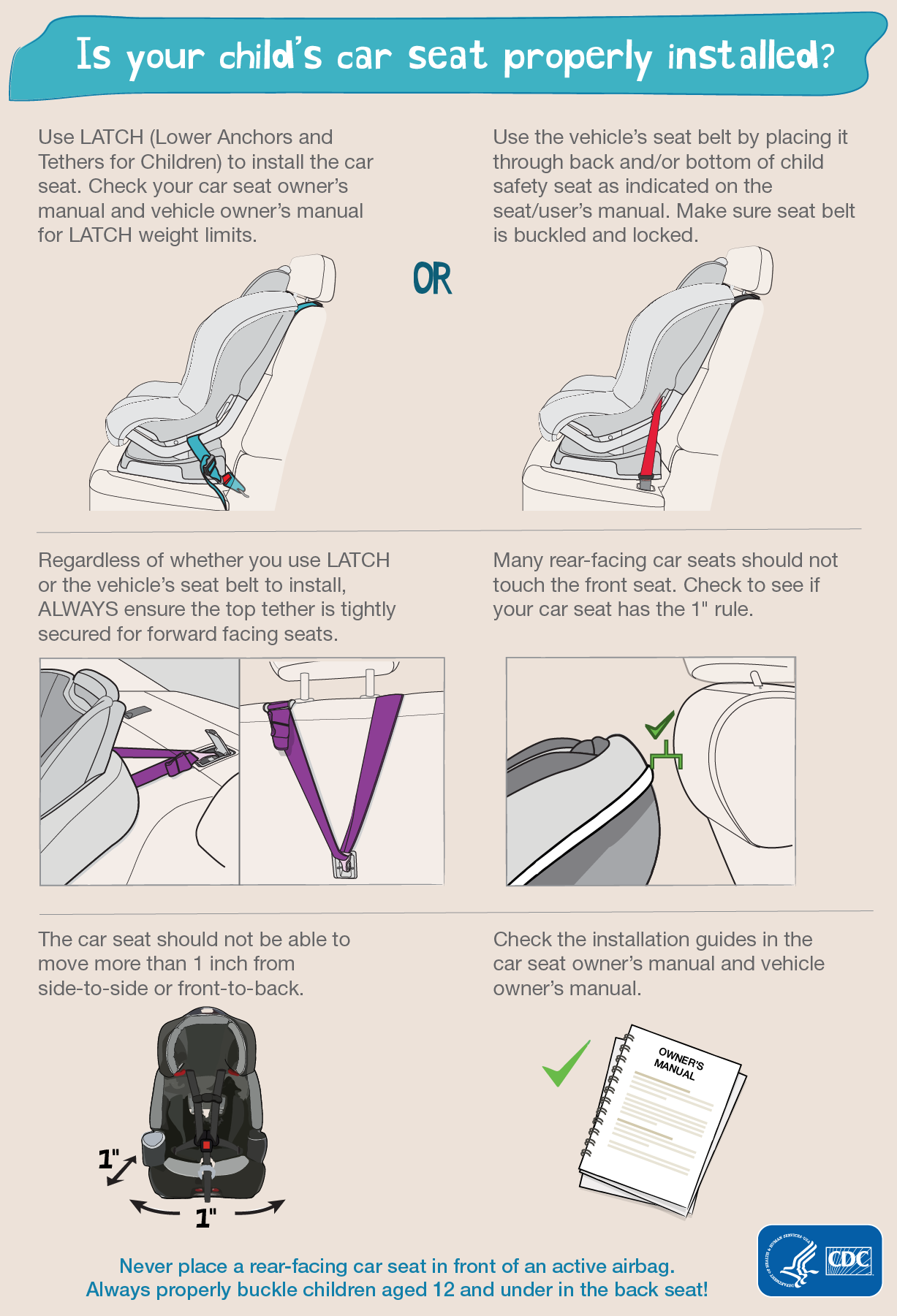 https://www.cdc.gov/transportationsafety/images/child_passenger_safety/17_280545__carseat-safety-final_14.png