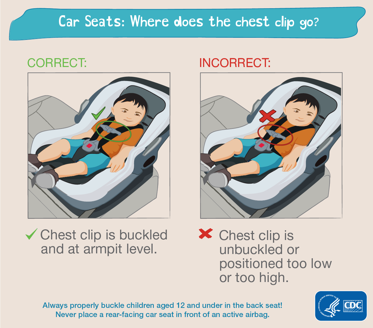 rear car seat age
