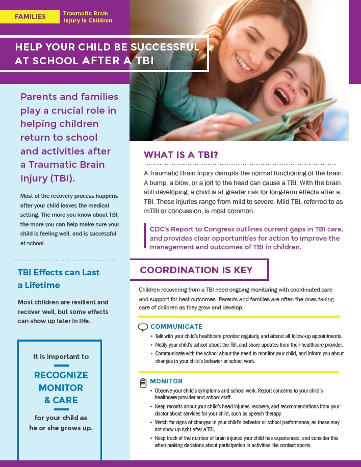 Help Your Child Be Successful At School After A TBI