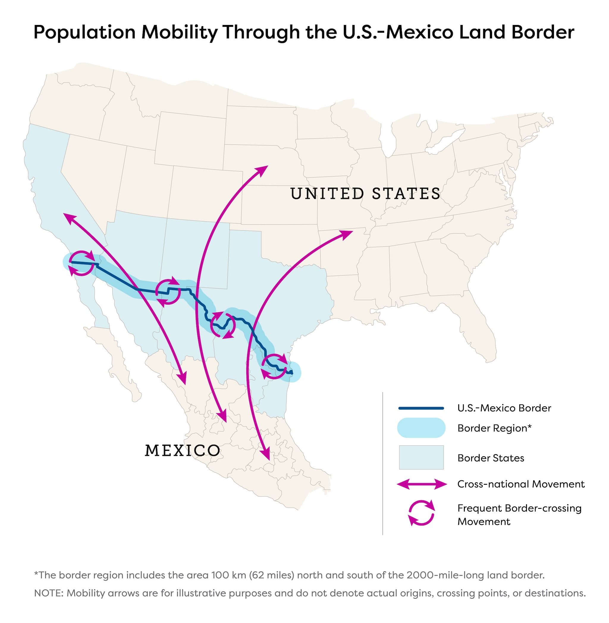 California Mexico Border Map