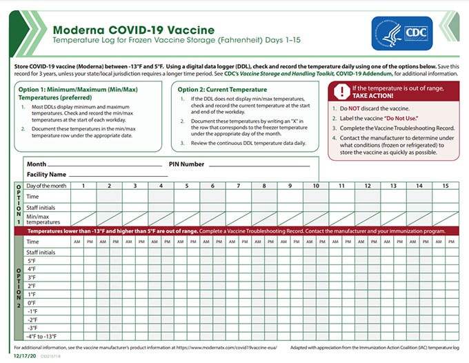 https://www.cdc.gov/vaccines/covid-19/images/temp-log-freezer-storage-fahrenheit.jpg