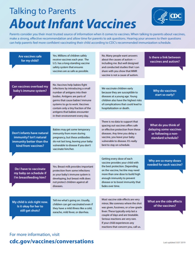 https://www.cdc.gov/vaccines/hcp/images/recommending-newborn-infant-vaccines.PNG