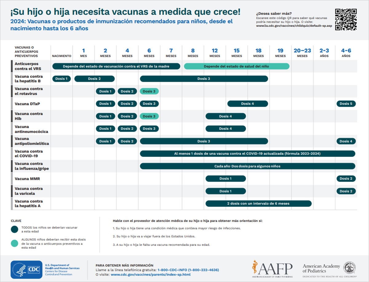 ¡Su hijo o hija necesita vacunas a medida que crece!