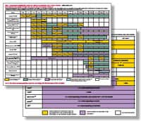 image of schedules for adult and child vaccines