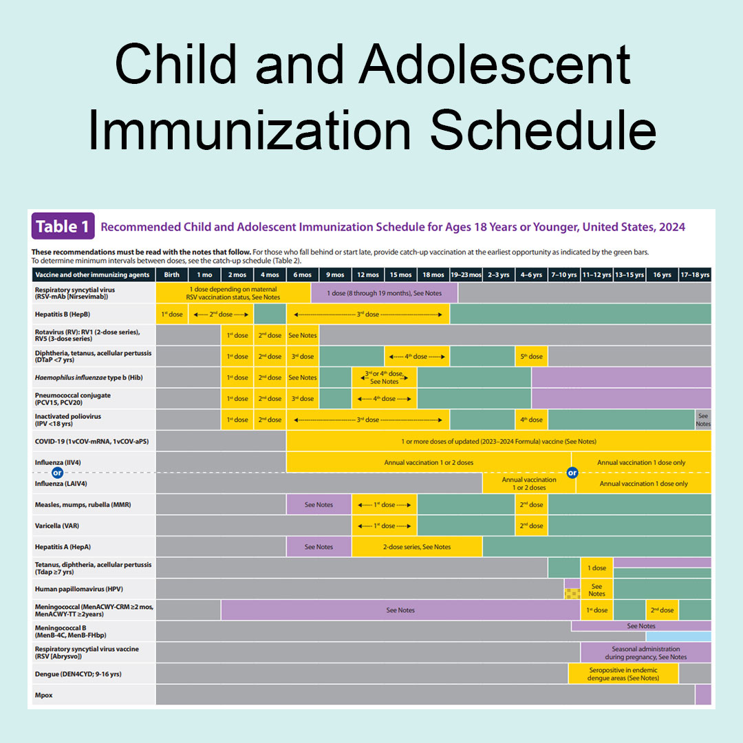 Figure: Vaccinazioni di routine per neonati, bambini e adolescenti -  Manuale MSD, versione per i pazienti
