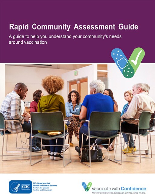 Rapid Community Assessment Guide 2023