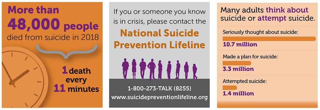 Preventing Suicide Violence Prevention Injury Center Cdc