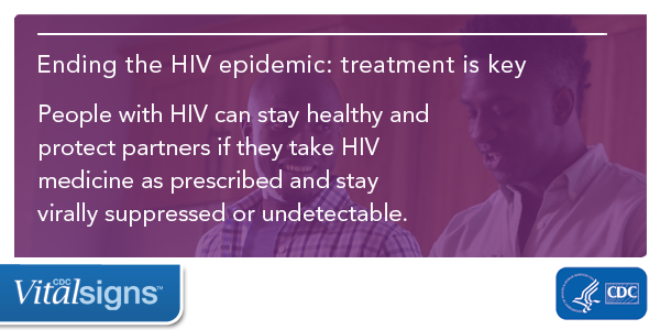 Ending The HIV Epidemic | VitalSigns | CDC